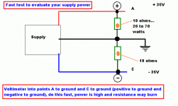 evaluate your supply.gif