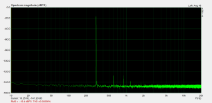 300 Hz.png