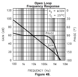 OLG+Phase_datasheet.PNG