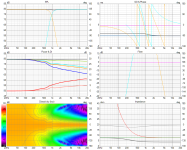 ABEC_Sim var4 Six-pack.png ABEC_Sim var4 Six-pack.png