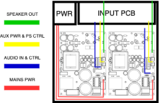 2xnc500mp_block_diagram.png