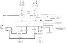 nc500mp_block_diagram-2xnc500mp.png