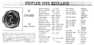 Focal_5N302_alt.png