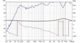 6x9_delco_no_tweeter_after_100Hz.png