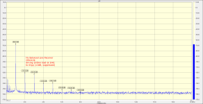 MBLR OPA2134 1kHz.png MBLR OPA2134 1kHz.png