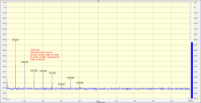 ssm2141 1kHz.png ssm2141 1kHz.png