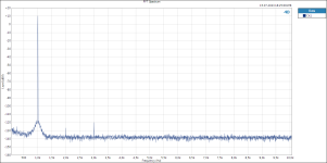 OPA1662_G+10_Out_8Vpp.png