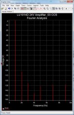 LU1014D 24V Fourier Analysis.jpg