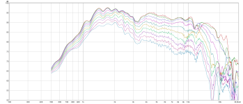 Sica 5inch koax tweeter horiontals.png