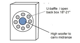 concentric woofers.jpg