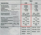 TechnicalDataB250.jpg