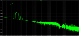 FFT1Wattat20kHz same load as with sqwavertest.PNG