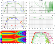 5208C_LF Dipole Analysis_WB Six-pack.png