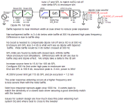 5208C_LF Dipole Analysis_NB XO-schema-1.png