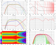 5208C_LF Dipole Analysis_NB Six-pack.png
