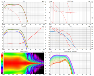 15OB350_Uframe Cardioid Analysis Six-pack.png