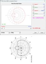 HR vs Vituix Model directivity at 100 Hz.jpg