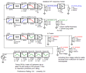 TaperedBaffleDipoleXO1200NBdipU XO-schema-1.png