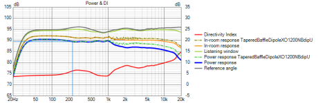 PowerDI with rear tweeter overlays.png