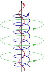 300px-Magnetic_rope.svg.png
