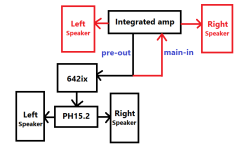 separated systems.png