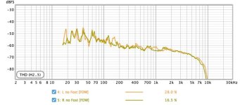 Normal system FR with woofer and tweeter and EQ.jpg