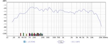 Normal system FR both channels with woofer and tweeter and EQ.jpg