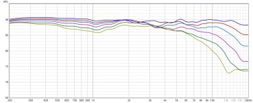 XSim 12-29-3-2 Seal Off Axis.jpg