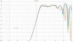 2023-07-25 23_37_03-VituixCAD_ C__Users_johnv_Documents_spkrstuf_jul 24 2023 - full range cbt ...jpg