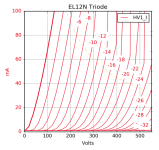 EL12n curves.png EL12n curves.png
