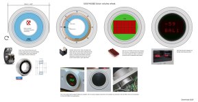 UGS MUSES Scion volume & display principle.jpg