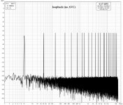 loopback (no AVC) multitone.jpg