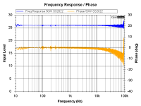 linearity vs phase.png