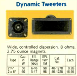 RS 40-1278_40-1228 dynamic tweeters (1990 catalog).png