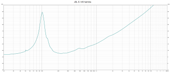 JBL E-145 hemma.png