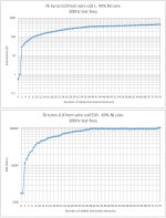 4 L-ESRvs lam.jpg