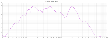 E145 no xover maj-23.png