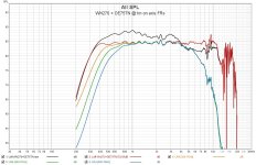 WN270 + DE75TN @1m on axis FRs.jpg