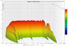 WN270 + DE75TN CSD.jpg