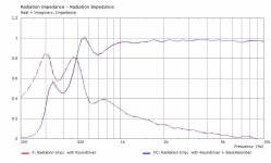 RadImp Comparison BackAbsorber.jpg