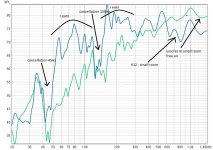 confronto woofer 12 aria karlson K12 stanza.jpg