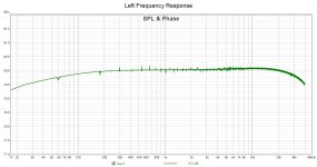 Left Frequency.jpg