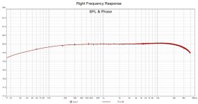 Right Frequency.jpg