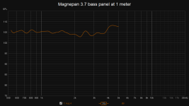 MG37-BASS-DIST1.png