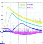 Noise vs Frequency.jpg