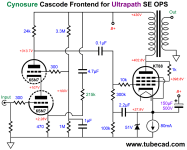 Cynosure Cascode Frontend for Ultrapath SE OPS Large.png