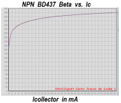 bd437_beta.PNG