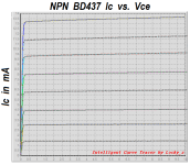BD437_Ic_Vce.PNG