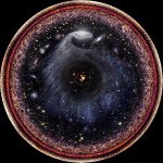Logarithmic Map of the Observable Universe.jpg