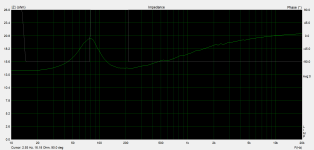 box-with-damping-impedance.png box-with-damping-impedance.png